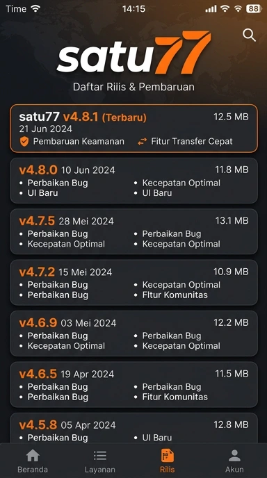 Riwayat Versi satu77 untuk Pengguna Android